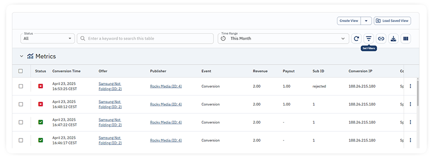 conversion reports