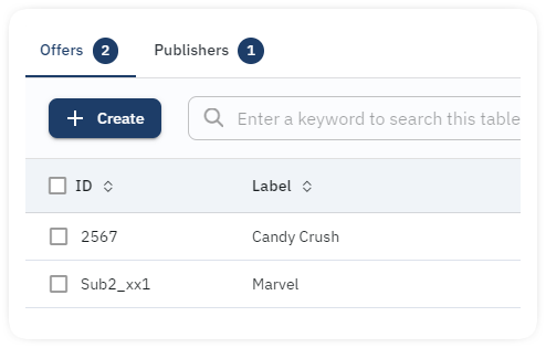 report labels