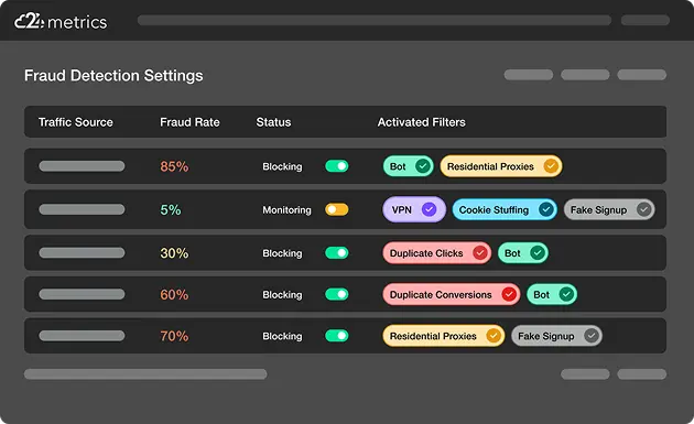 Traffic Filtering Illustration