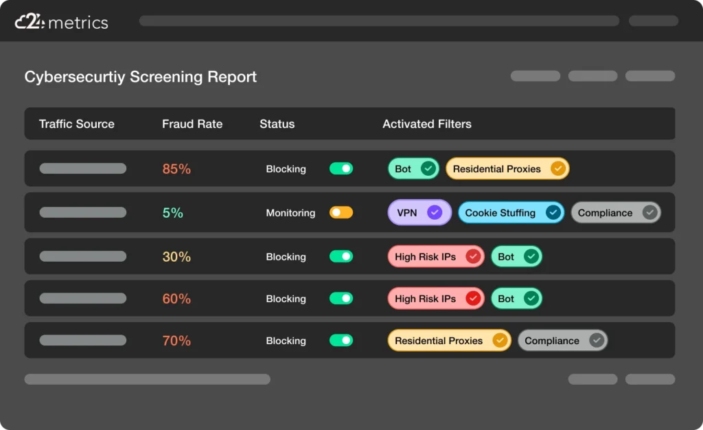 Screenshot Cybersecurity Screening Report