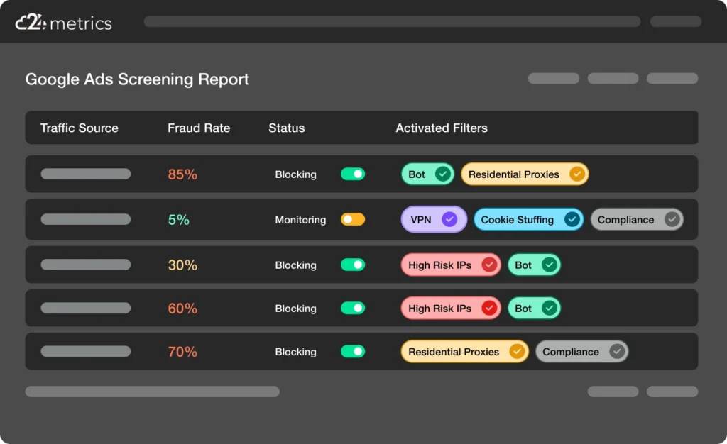Screenshot Google Ads Screening Report