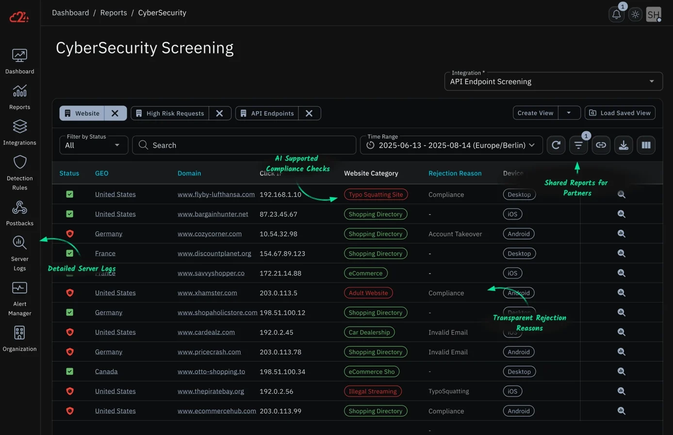 A Screenshot of a CyberSecurity Solution Screening Website Clicks and detecting compliance issues like account takeover.